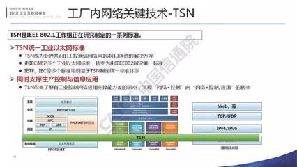 工業(yè)互聯(lián)網(wǎng)網(wǎng)絡(luò)連接白皮書(shū)介紹 2018工業(yè)互聯(lián)網(wǎng)峰會(huì)網(wǎng)絡(luò)技術(shù)研究