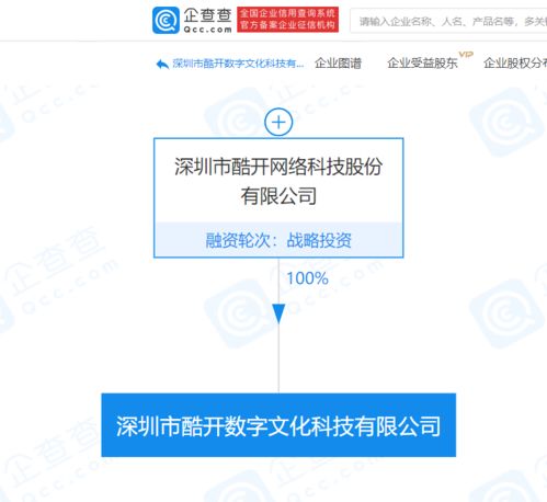 酷開網絡新設數字科技公司，加碼數字與網絡技術研發(fā)